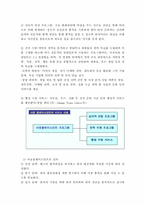 [인적자원관리] 퇴직관리(outplacement)-6