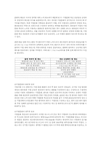 [조직행위론] 공기업문화 VS 민간기업문화 - KT기업문화혁신-16