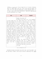 [생산관리](주)웅진닷컴 아웃소싱 제안-6