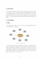 [생산관리](주)웅진닷컴 아웃소싱 제안-10