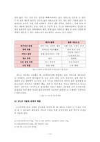 [생산관리](주)웅진닷컴 아웃소싱 제안-12