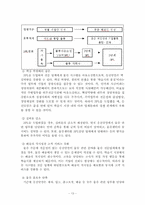 [생산관리](주)웅진닷컴 아웃소싱 제안-13