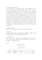[전략경영](주)한국코닥의 경영전략-7