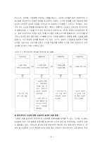 [전략경영](주)한국코닥의 경영전략-9