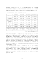 [전략경영](주)한국코닥의 경영전략-10