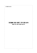 [조직론] 7S모델에 의한 이랜드 조직문화분석 -IMF를 전후 변화 비교-1