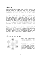 [조직론] 7S모델에 의한 이랜드 조직문화분석 -IMF를 전후 변화 비교-3
