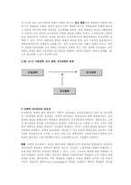 [인적자원관리] 인적자원관리의 현대적 이슈들-17