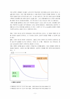 [조직행위론] 참여경영을 통한 조직변화의 방식과 사람들을 자유롭게 하는 시스템-5