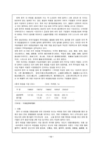 [국제무역] 태평양 중국진출사례-6