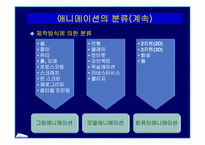 [애니메이션의 정의, 발달, 분류, 영역]애니메이션의 정의, 발달, 분류, 영역-11
