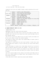 [교육평가] 표준화검사에 대하여-3