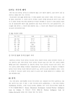 [교육평가] 표준화검사에 대하여-10