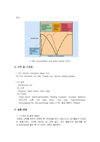 [미생물생장곡선] 생물반응기 및 미생물생장곡선-15
