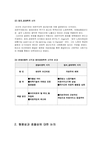 [보건의료] 현대보건의료의 문명비평적 시각과 정치경제학적 시각 그리고 형평성과 효율성에 대한 논의-5