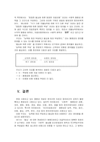 [보건의료] 현대보건의료의 문명비평적 시각과 정치경제학적 시각 그리고 형평성과 효율성에 대한 논의-12