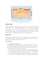 [미생물] 생장곡선(증식곡선)-7