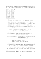 [식품미생물학] 미생물의 증식방법-3
