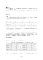 [유아연구 및 평가] 역사적연구 및 사례-7