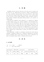 [시설재배학] 느타리버섯 시설재배 농가 현장방문과 경영진단-1