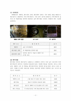 [시설재배학] 느타리버섯 시설재배 농가 현장방문과 경영진단-3