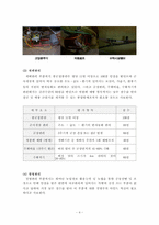 [시설재배학] 느타리버섯 시설재배 농가 현장방문과 경영진단-4