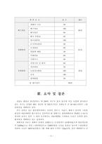[시설재배학] 느타리버섯 시설재배 농가 현장방문과 경영진단-6
