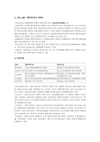 [법학] 국가보안법폐지법안과 과거사규명법-3