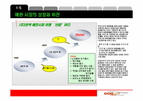 [마케팅] 도그카페 마케팅전략-7