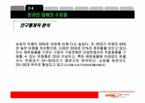 [마케팅] 도그카페 마케팅전략-16
