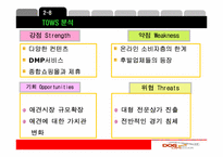 [마케팅] 도그카페 마케팅전략-20