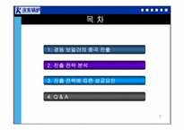 [국제경영] 경동보일러의 중국진출전략-2