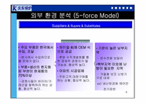 [국제경영] 경동보일러의 중국진출전략-8