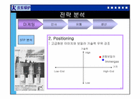 [국제경영] 경동보일러의 중국진출전략-11