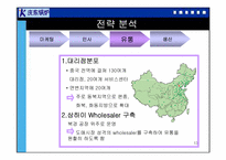 [국제경영] 경동보일러의 중국진출전략-13
