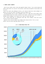 [자동차유통] 우리나라 자동차산업의 바람직한 유통구조-4