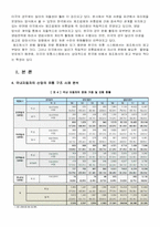 [자동차유통] 우리나라 자동차산업의 바람직한 유통구조-7