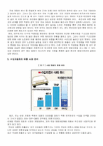 [자동차유통] 우리나라 자동차산업의 바람직한 유통구조-10