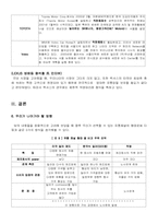[자동차유통] 우리나라 자동차산업의 바람직한 유통구조-12