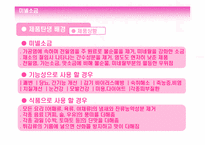 [광고전략기획서] 미넬소금의 성공적인 시장진입을 위한 전략기획서-4