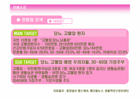 [광고전략기획서] 미넬소금의 성공적인 시장진입을 위한 전략기획서-15