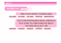 [광고전략기획서] 미넬소금의 성공적인 시장진입을 위한 전략기획서-17