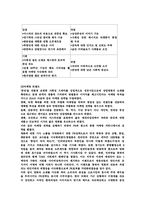 한국영화의 마케팅전략에 관한 분석-13
