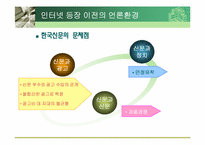 [매스컴] 인터넷과 언론환경의 변화-6