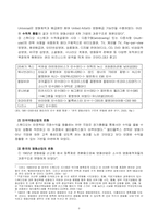 [산업조직사회학] 한국영화산업과 극장산업의 변화 - 극장의 멀티플렉스화를 중심으로-4