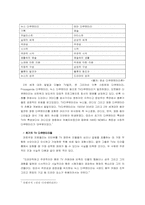 [영상매체비평] 다큐멘터리와 영상리얼리즘-15