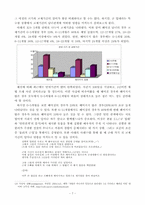 [졸업][심리학] 군입대가 연애에 미치는 영향에 관한 연구-7