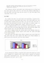[졸업][심리학] 군입대가 연애에 미치는 영향에 관한 연구-8