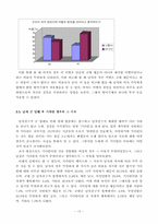 [졸업][심리학] 군입대가 연애에 미치는 영향에 관한 연구-13