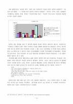 [졸업][심리학] 군입대가 연애에 미치는 영향에 관한 연구-14